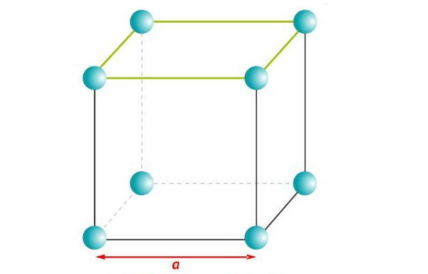 Première générale - Solide et structure cristalline